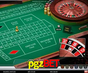 A Emoção da Loteria na pgzbet: Uma Chance de Mudança de Vida